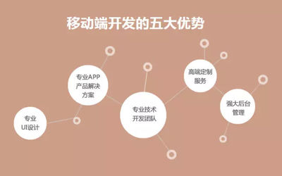 直擊軟件外包痛點(diǎn)，中科天基以卓越服務(wù)引領(lǐng)行業(yè)新標(biāo)桿